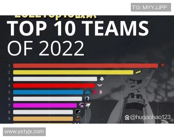 csgo有多少比赛-CSGO赛事概览，比赛的数量与盛宴-csgo有多少比赛